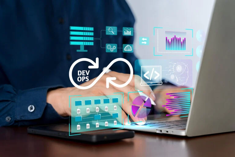 img devops foundation
