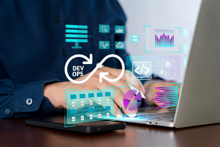 img devops foundation